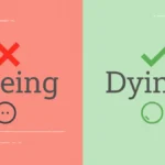 Dieing or Dying