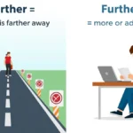 Further or Farther