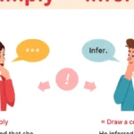 Imply or Infer