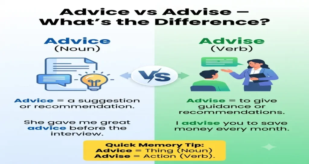 Advice vs Advise