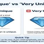 Unique or Very Unique