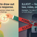 Elicit and Illicit