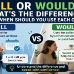 Will or Would