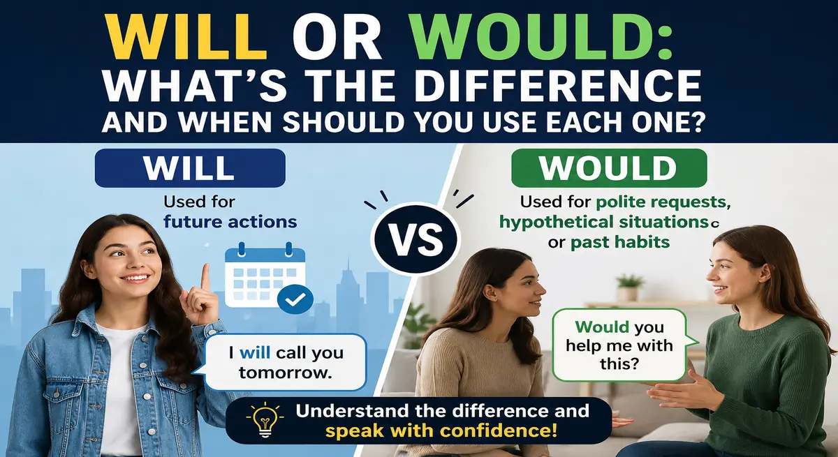 Will or Would